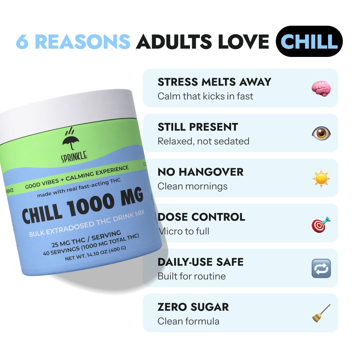 CHILL BULK - THC Drink Mix [25mg serving]