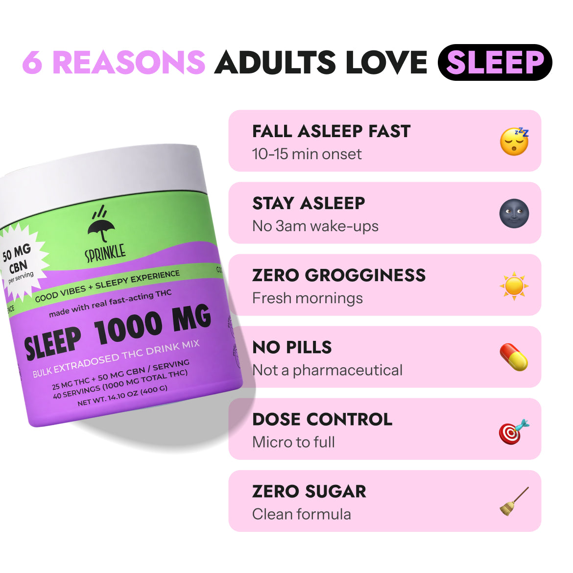 SLEEP BULK - THC + CBN Drink Mix [25mg/50mg serving]