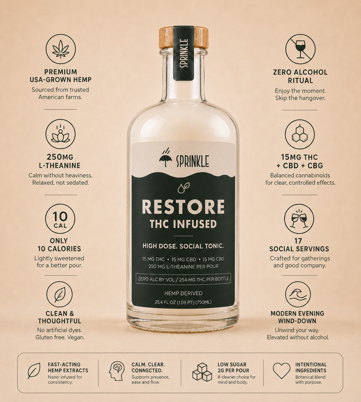 *Limited Edition Release* Sprinkle Restore 15mg THC Social Tonic | 750mL Bottle