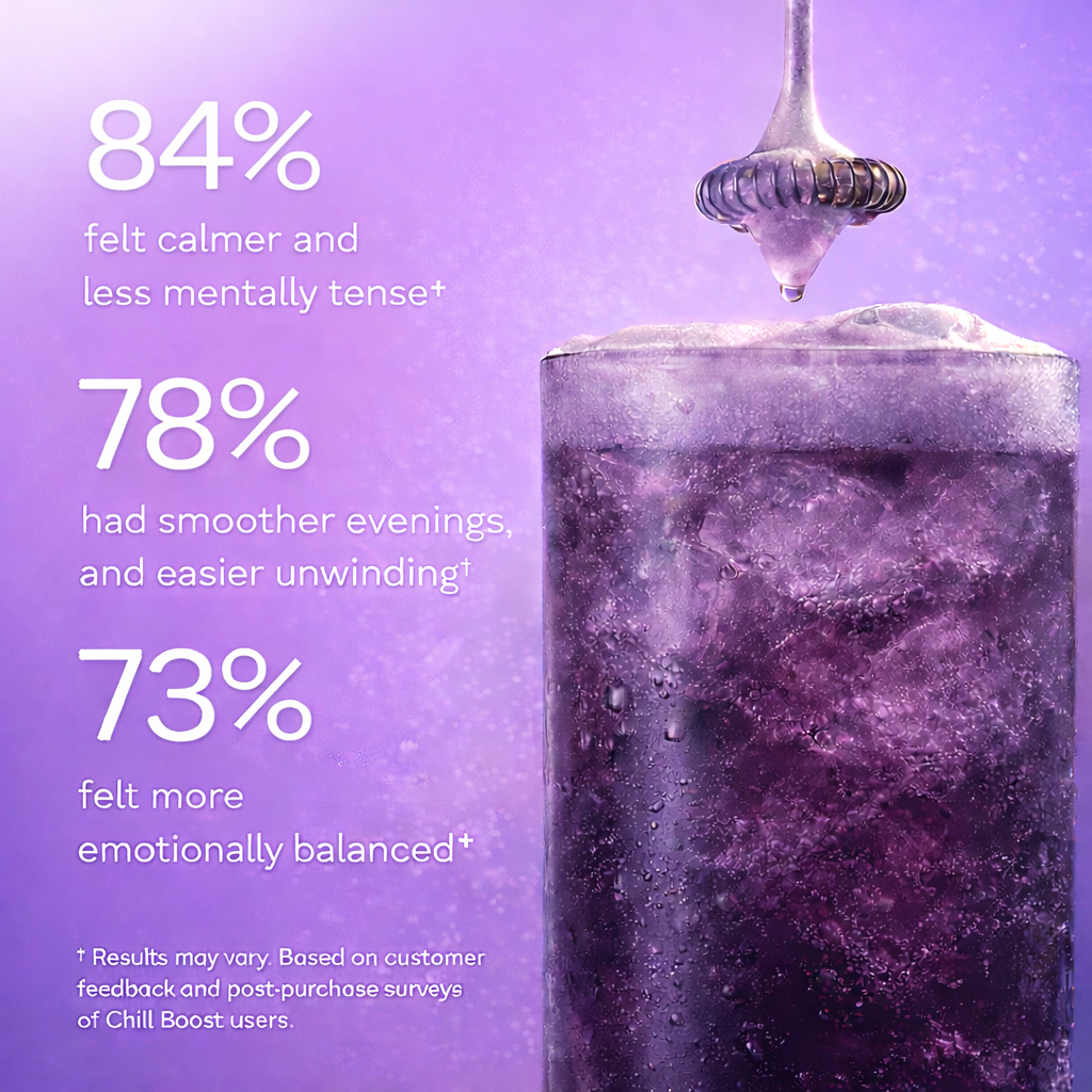 CHILL BOOST Mushroom Relaxation Jar