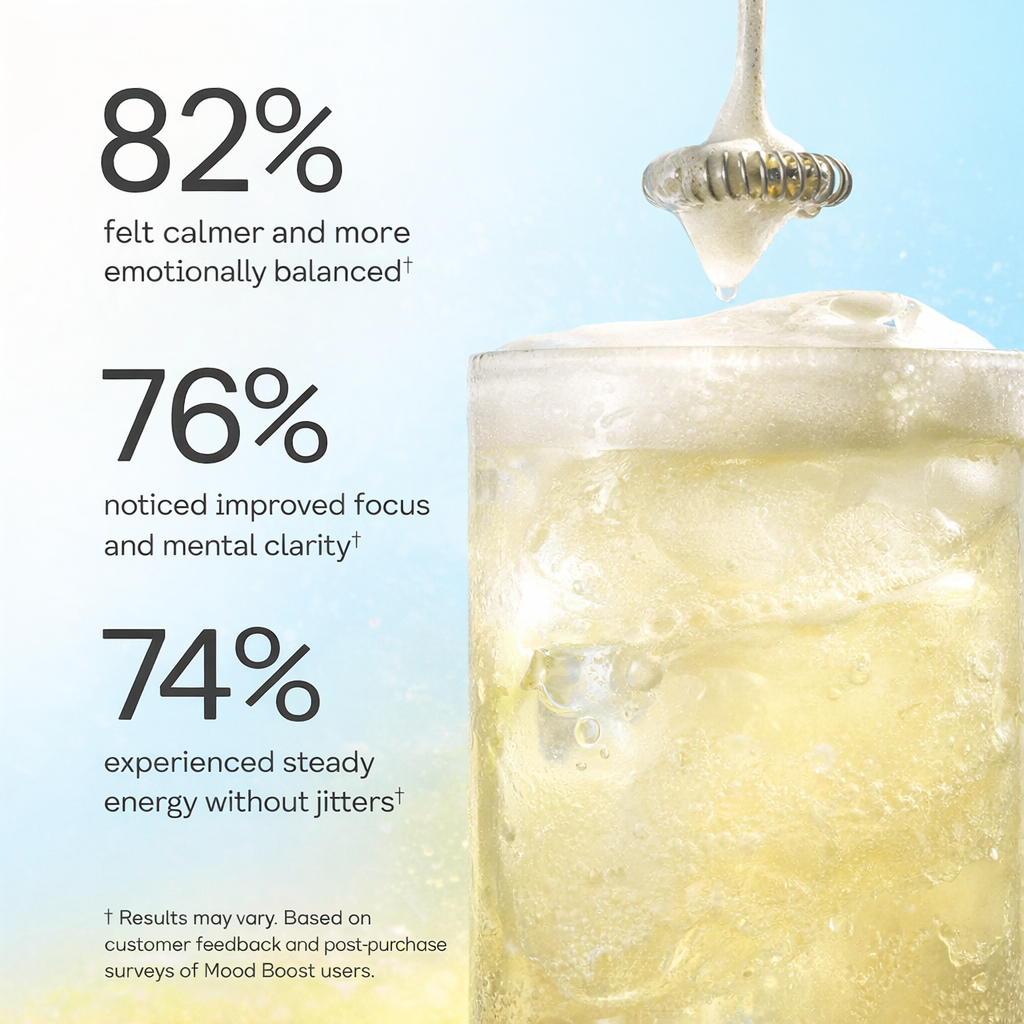 MOOD BOOST Mushroom Coffee Alternative Jar